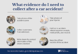 What Documents to Gather After a Car Crash Before Speaking With an Insurer